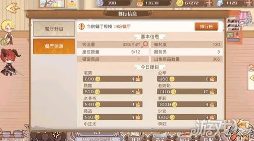 深度解析暗喻幻想饭馆的帮忙委托接取地点推荐指南 深度解析暗喻幻想饭馆的帮忙委托接取地点推荐指南