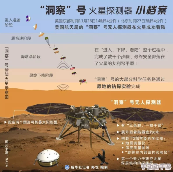 网曝热门事件吃瓜2025全球首个载人火星探测器成功发射