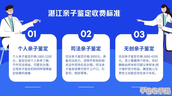 父子车文2025父子关系鉴定火爆预约中