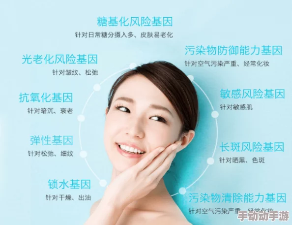 美容店特殊32025全新AI肌肤检测定制专属护肤方案 美容店特殊32025全新AI肌肤检测定制专属护肤方案