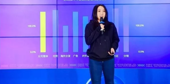 李杏AIGC技术助力打造虚拟偶像问鼎2025全球数字娱乐新星 李杏AIGC技术助力打造虚拟偶像问鼎2025全球数字娱乐新星