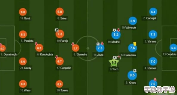深度剖析天地劫阴歙阵容:最佳搭配、战术策略与养成路径 深度剖析天地劫阴歙阵容:最佳搭配、战术策略与养成路径