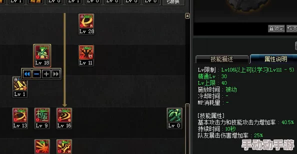 DNF各职业Buff能力深度解析哪个职业的增益效果最强? DNF各职业Buff能力深度解析哪个职业的增益效果最强?