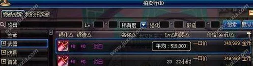 DNF各职业Buff能力深度解析哪个职业的增益效果最强? DNF各职业Buff能力深度解析哪个职业的增益效果最强?