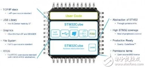 深入解析:如鸢软件运行所需硬件配置及系统环境要求 深入解析:如鸢软件运行所需硬件配置及系统环境要求