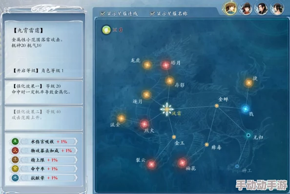 古剑奇谭2深度解析敏捷加点策略与角色定位关系探讨 古剑奇谭2深度解析敏捷加点策略与角色定位关系探讨