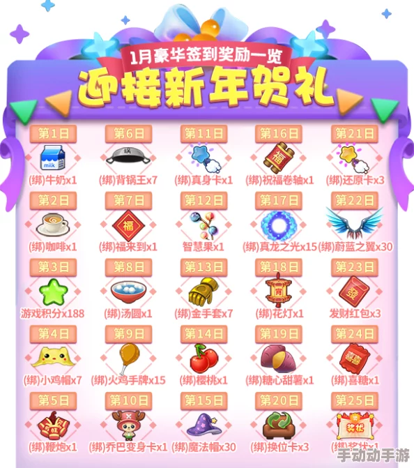 2021新年《推理学院》一月豪华签到奖励深度解析与领取攻略 2021新年《推理学院》一月豪华签到奖励深度解析与领取攻略