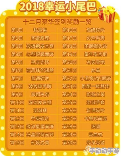 2021新年《推理学院》一月豪华签到奖励深度解析与领取攻略 2021新年《推理学院》一月豪华签到奖励深度解析与领取攻略