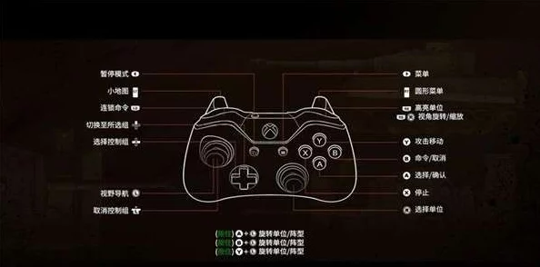 深度解析旋转音律游戏暂停方法及按键操作教程 深度解析旋转音律游戏暂停方法及按键操作教程