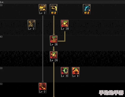 DNF漫游PK最佳武器推荐,漫游枪手用什么武器好 DNF漫游PK最佳武器推荐,漫游枪手用什么武器好