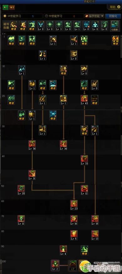 见习猎魔团弗拉德天赋加点攻略 | 弗拉德天赋详细教学与推荐 见习猎魔团弗拉德天赋加点攻略 | 弗拉德天赋详细教学与推荐