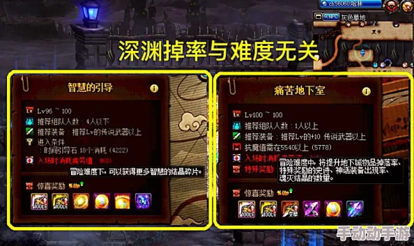 DNF深渊探险:选择最佳线路,畅享极致体验 DNF深渊探险:选择最佳线路,畅享极致体验