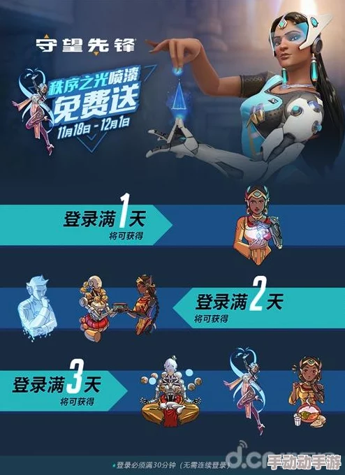 秩序之光新起点,萌新日赚千万攻略——快速收益与稳健收益双重盈利 秩序之光新起点,萌新日赚千万攻略——快速收益与稳健收益双重盈利