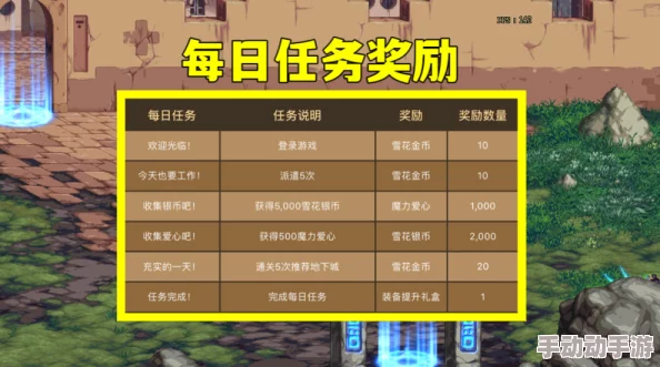 DNF江苏一区跨区详解:江苏一区是跨几的详细介绍 DNF江苏一区跨区详解:江苏一区是跨几的详细介绍