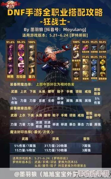 从新手入门至高手进阶的深度解析攻略