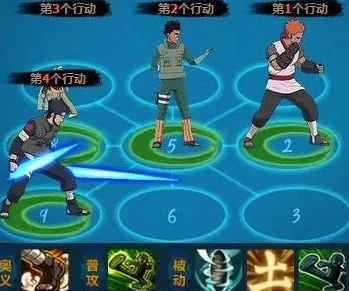 火影忍者OL手游:深度解析土主必胜队阵容搭配与推荐策略 火影忍者OL手游:深度解析土主必胜队阵容搭配与推荐策略