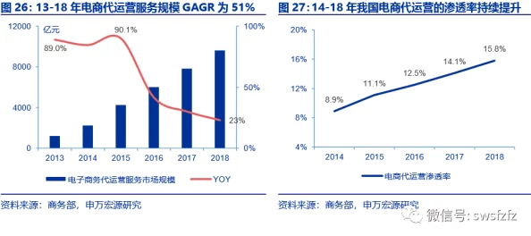 深度解析文明6中印度领袖强度对比，谁才是最强领导者？