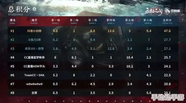 深度解析永劫无间辉光赛季通行证奖励内容及价值评估