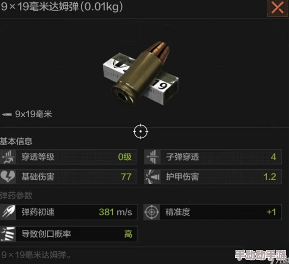 暗区突围：深度解析霰弹子弹，穿甲弹、大鹿弹与独头弹哪个更优？