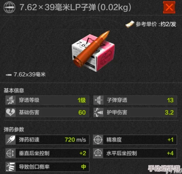 暗区突围：深度解析霰弹子弹，穿甲弹、大鹿弹与独头弹哪个更优？