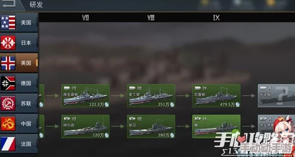 深度解析战争雷霆中美系次顶级礼包,哪款性价比最优? 深度解析战争雷霆中美系次顶级礼包,哪款性价比最优?