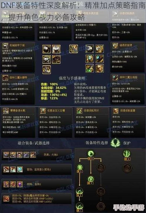 DNF角色培养深度解析体力与精神属性该如何选择？