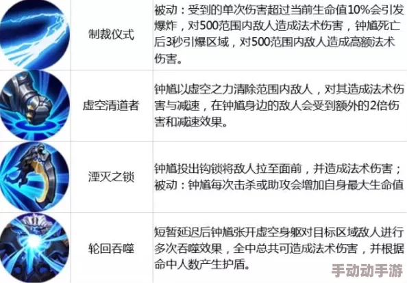 深度解析王者荣耀中雷剑英雄选择与优劣势对比