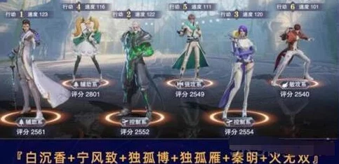 斗罗大陆魂师对决火无双阵容如何搭配才能发挥最大潜力？