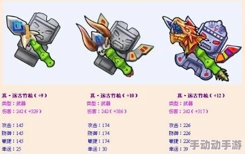 弹弹堂火炬选择:属性、技能、外观哪个更重要? 弹弹堂火炬选择:属性、技能、外观哪个更重要?