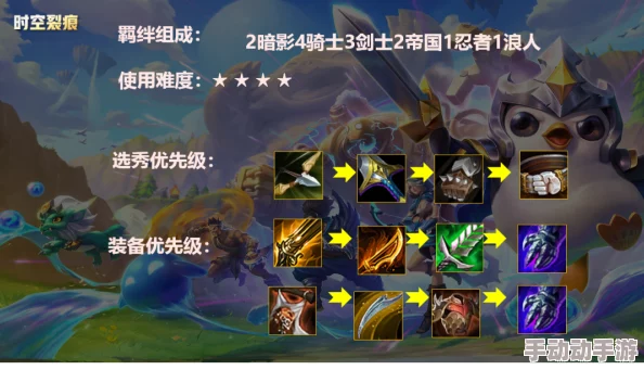 S13赛季金铲铲之战：艾克异变选什么才能C？