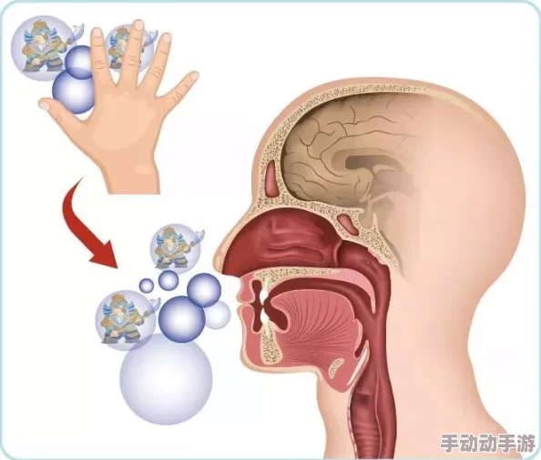 《脑洞天花板》成长分叉口怎么过？
