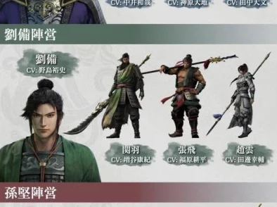 《真三国无双起源》都有哪些武将可以操作？