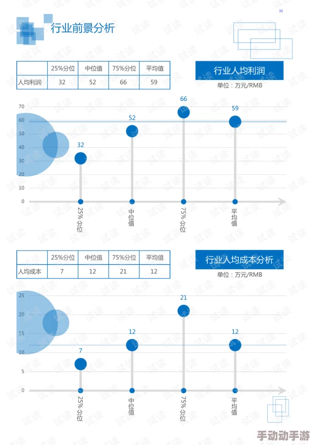 2025年有哪些值得期待的装扮少女手游？