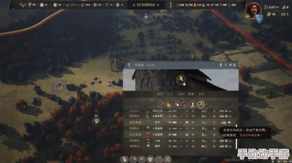 《庄园领主》贸易系统深度解析:如何玩转大型贸易? 《庄园领主》贸易系统深度解析:如何玩转大型贸易?