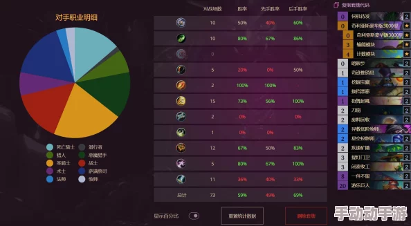 标准模式连击贼怎么玩才能上分？