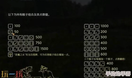《天国拯救2》骰子游戏怎么玩才能快速赚钱？
