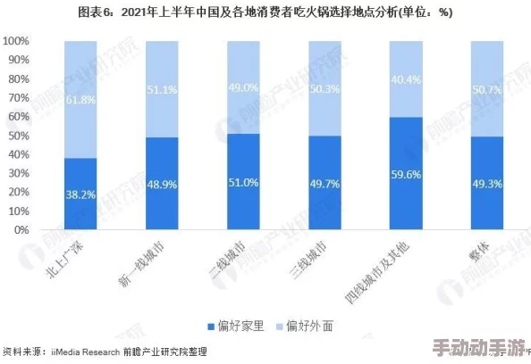 2025年还有哪些值得期待的单机养成游戏? 2025年还有哪些值得期待的单机养成游戏?
