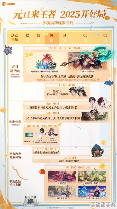 2025王者荣耀元宵节会有什么活动? 2025王者荣耀元宵节会有什么活动?