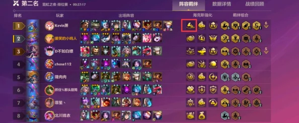 金铲铲之战伊泽瑞尔技能怎么用？