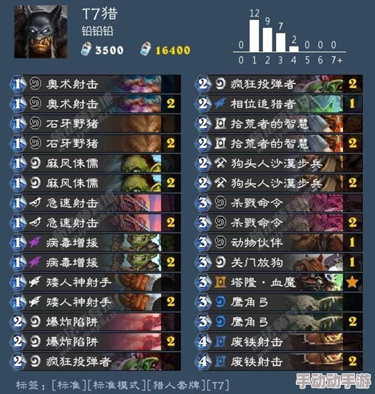 《仙剑世界》卡池抽取有哪些高效策略与技巧？
