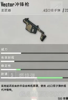 地铁逃生维克托用什么子弹伤害最高？