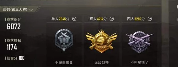 和平精英无敌战神段位需要多少积分才能达到？