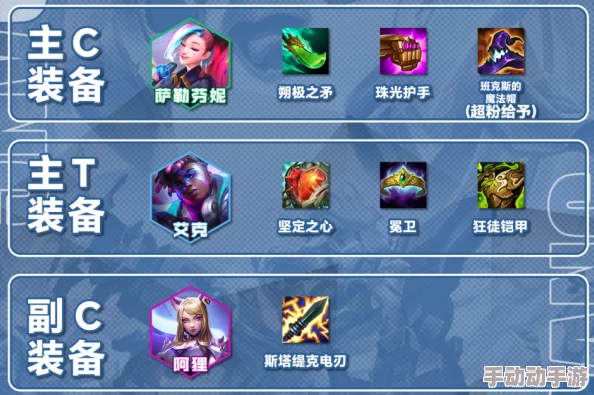 云顶之弈s10比特女警阵容怎么玩-s10比特女警阵容装备搭配 云顶之弈s10比特女警阵容怎么玩-s10比特女警阵容装备搭配