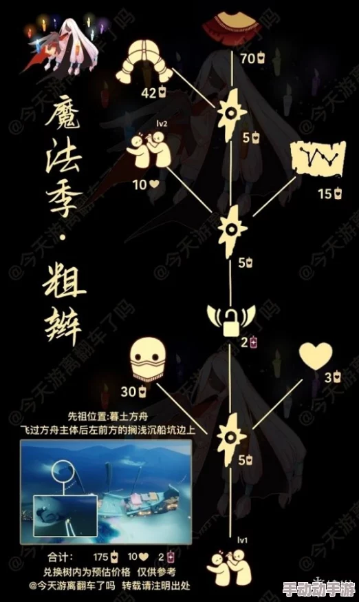 光遇2024年6月27日复刻先祖在哪-6月27日复刻虚荣先祖位置