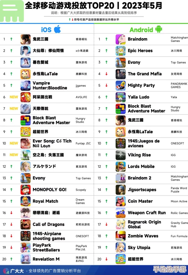 原神2023年5月27日兑换码是什么-2023年5月27日礼包兑换码领取