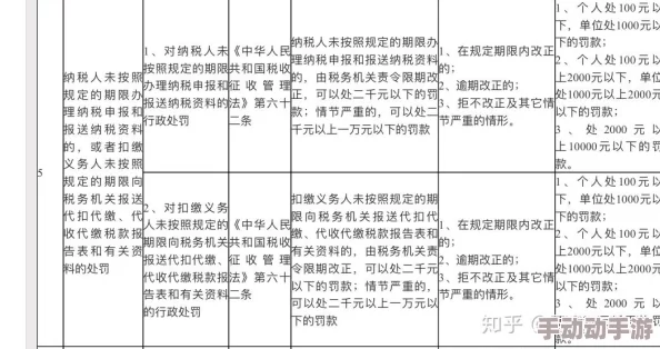 个人所得税不补会有什么后果_不补税影响介绍 个人所得税不补会有什么后果_不补税影响介绍